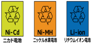 リサイクルマーク