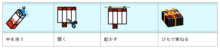 紙パック