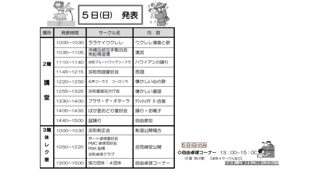 かもめ祭5日目