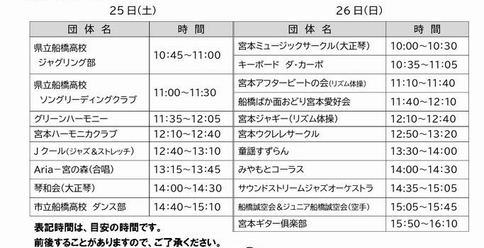 サークル発表・展示物