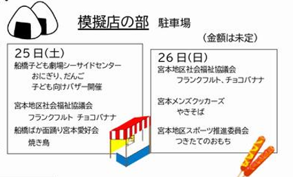 模擬店